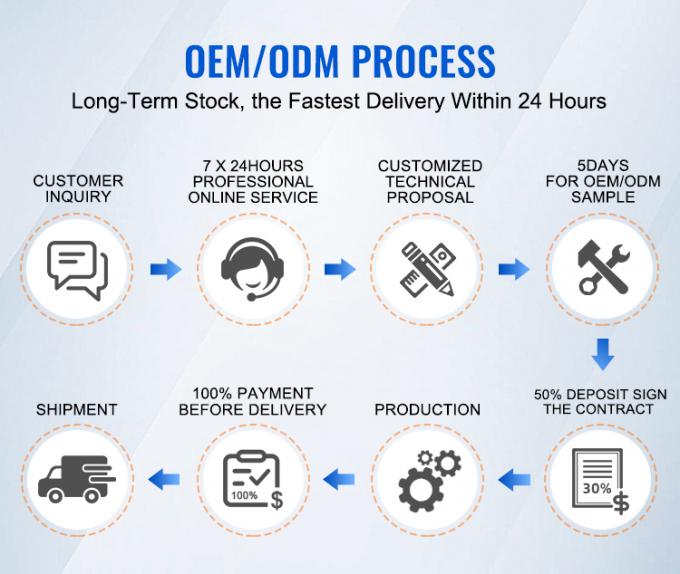तार जाल वेल्डिंग मशीन एक स्वचालित अनलोडिंग डिवाइस के साथ आता है यह और आसान बनाने के लिए अपने श्रमिकों के लिए 9